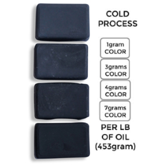 black oxide in cp soap